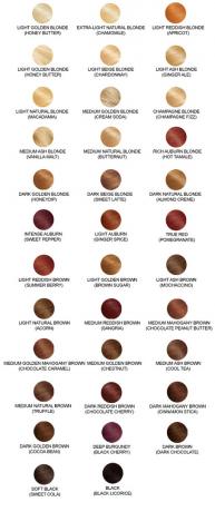Hiusten värikartta: Vaalean, ruskean, punaisen ja mustan sävyt