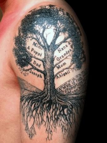 Татуировка на семейно дърво