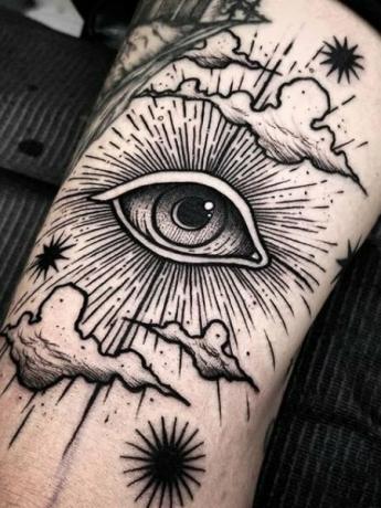 Očné tetovanie 