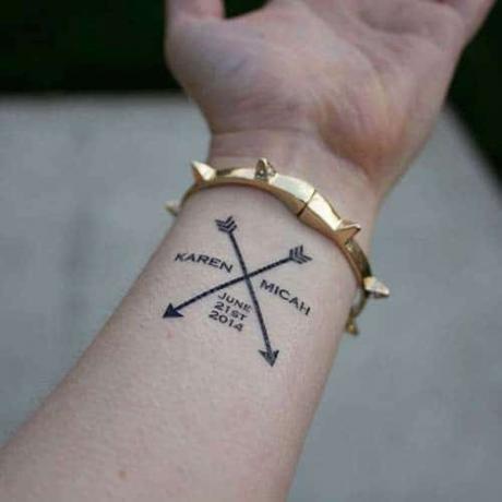 Tetovanie mena zápästia