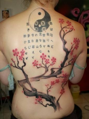 Japonské slovo tetovanie 