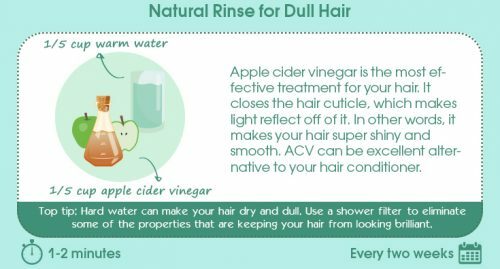 10 způsobů, jak opravit poškozené vlasy - domácí opravné prostředky, procedury salónu, produkty
